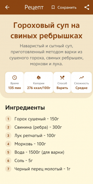 Ужин из ничего. Мы протестировали создающее рецепты приложение с ИИ